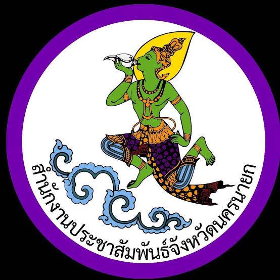 ช่องทางการติดต่อ สำนักงานประชาสัมพันธ์จังหวัดนครนายก